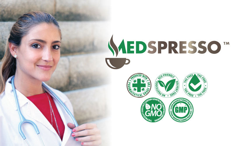 Who is Dr. Anna? - Medspresso - Caffeluxe-blog