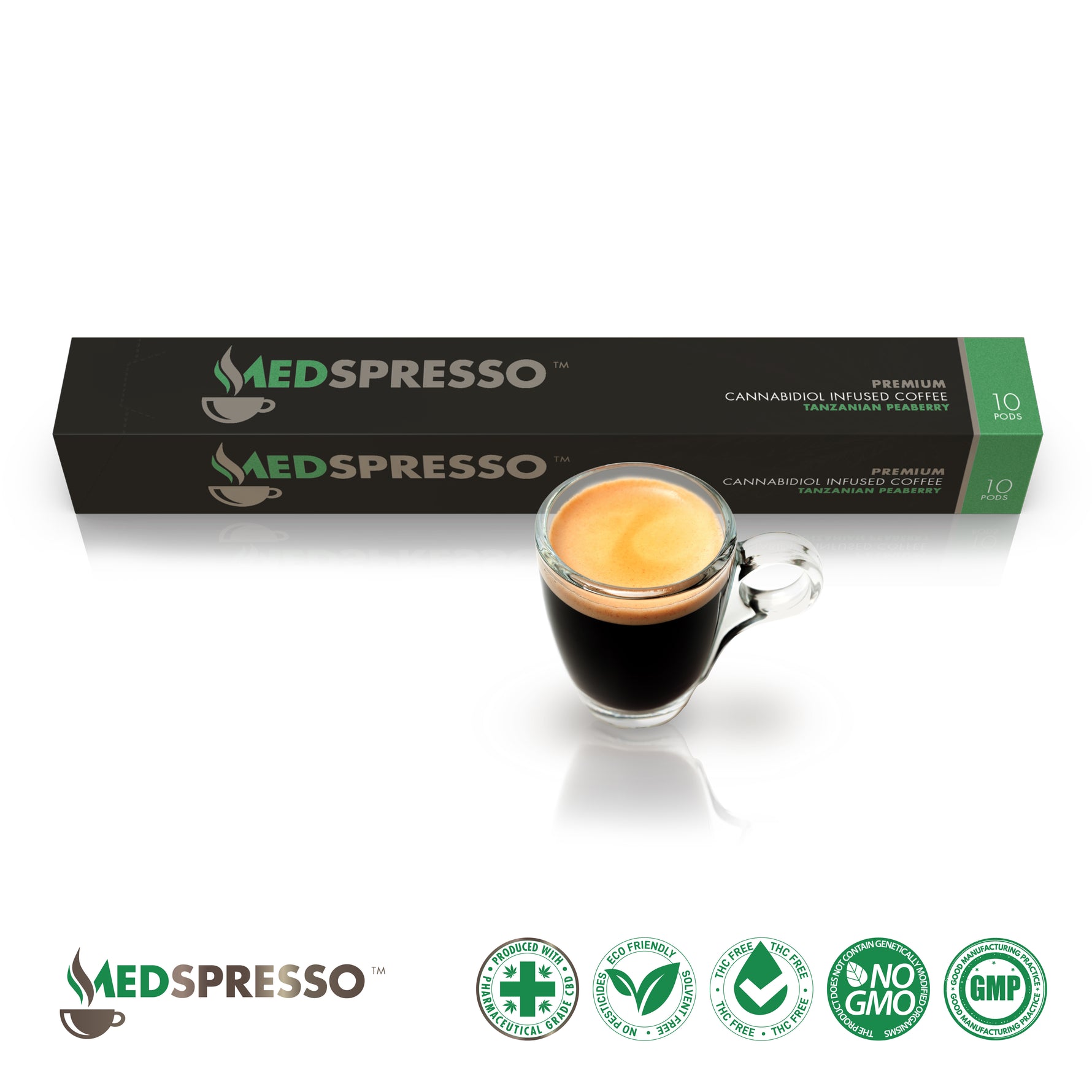 Why Coffee is Good For You-Caffeluxe-blog