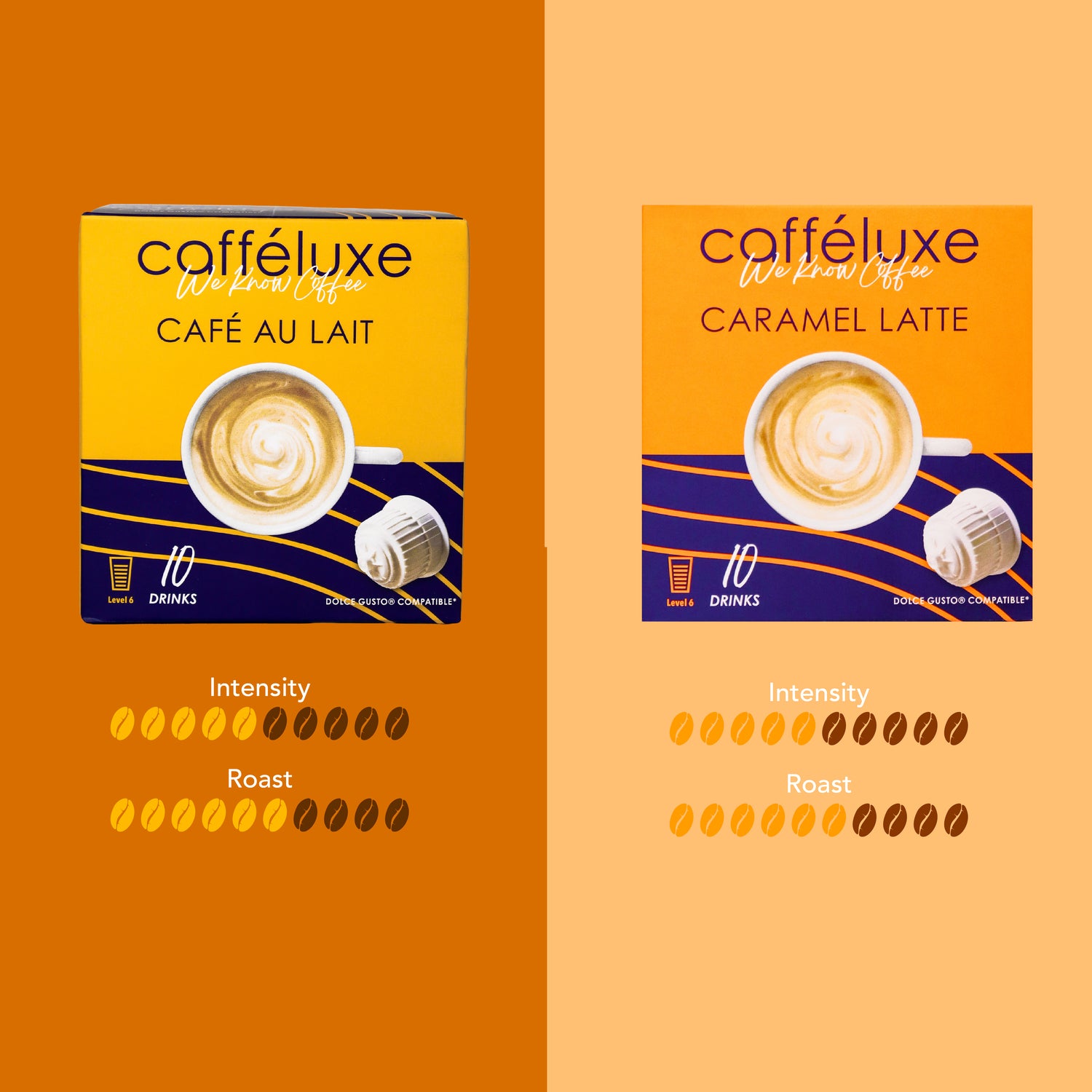 Caffeluxe F.R.I.E.N.D.S DUO Machine | Dolce Gusto Bundle